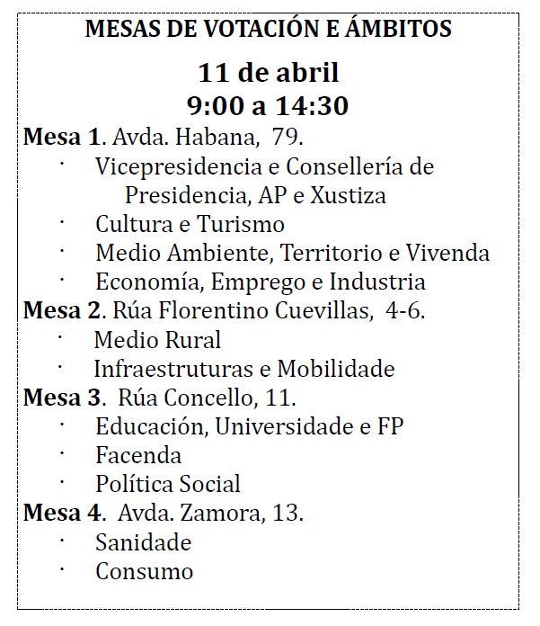 Mesas de votación xunta personal Ourense